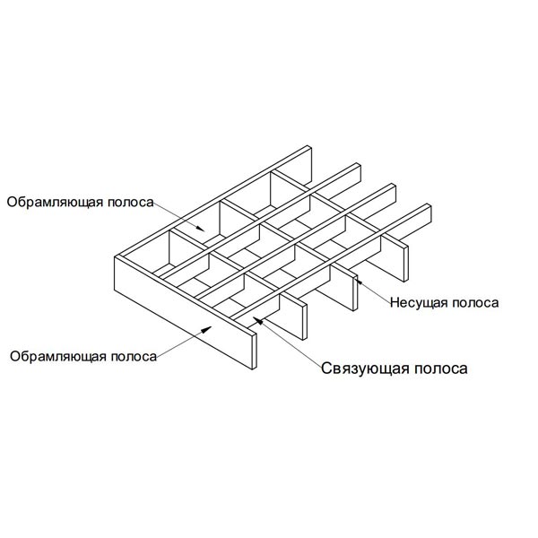 купить прессованный настил 120 х 100